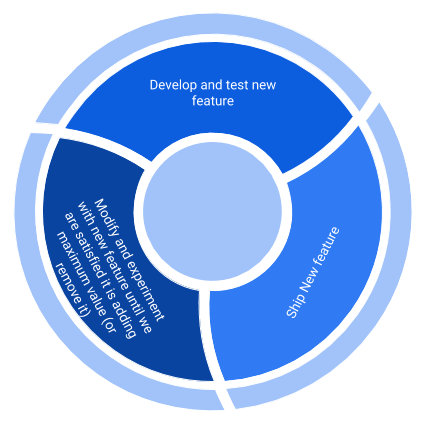 Untitled drawing (2)